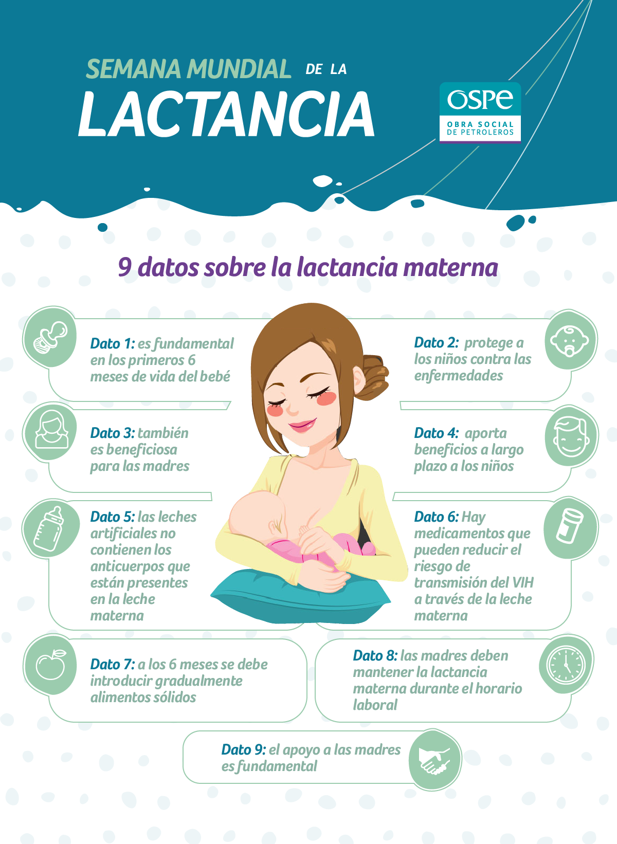 Factores socioculturales de la lactancia materna - SCDE